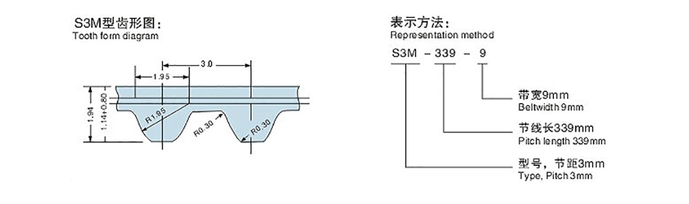 进口圆弧齿S系列同步带